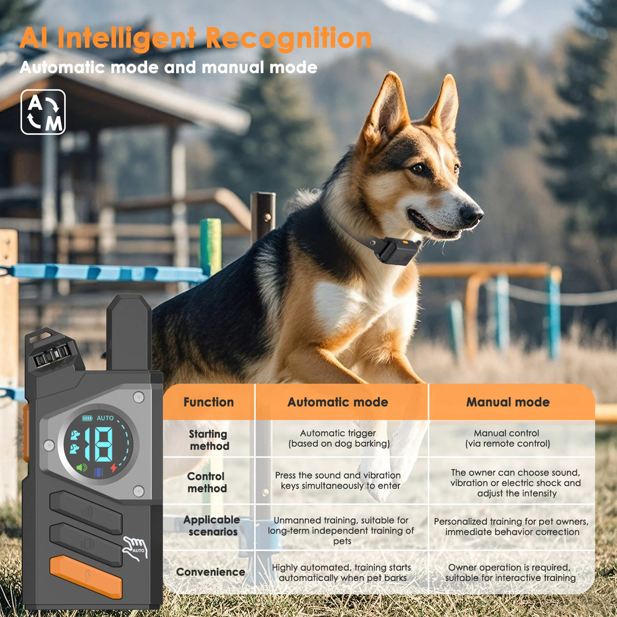 Remote Dog Training & Anti-Bark Collar