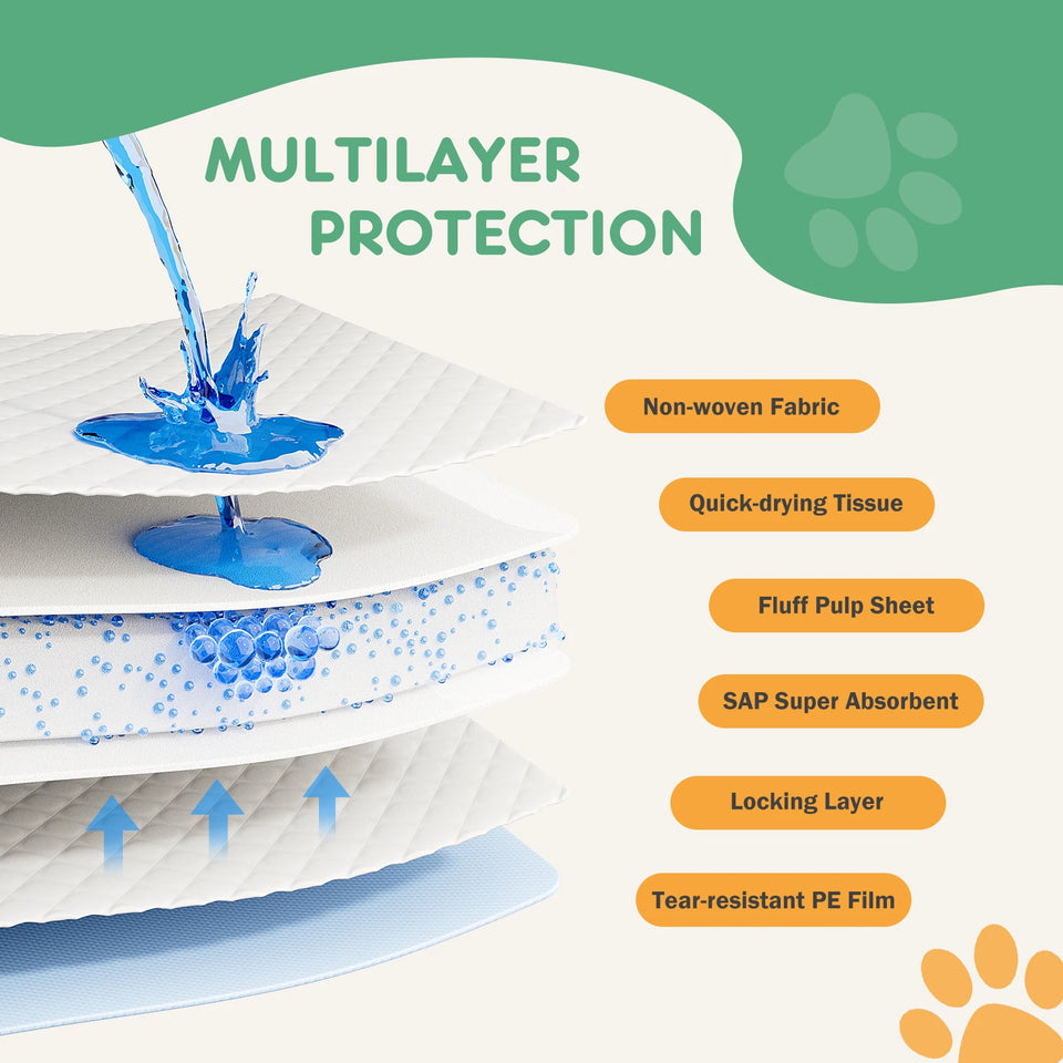 150-Count Super-Absorbent Pet Training Pads